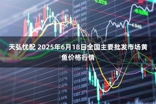 天弘忧配 2025年6月18日全国主要批发市场黄鱼价格行情